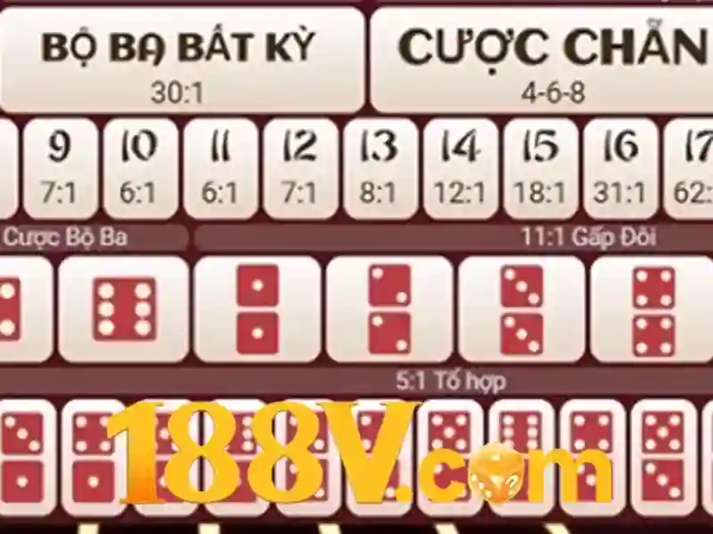 Cac phuong thuc thanh toan da dang tai nha cai 188v