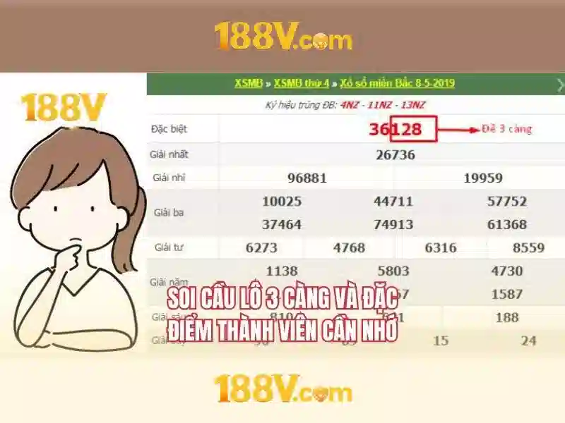 Khám phá 188v: một ký hiệu và hành trình sáng tạo