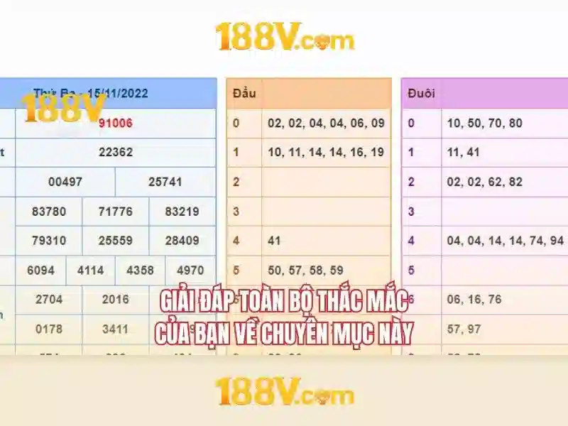 188v-com – Tổng quan và Giá trị cốt lõi