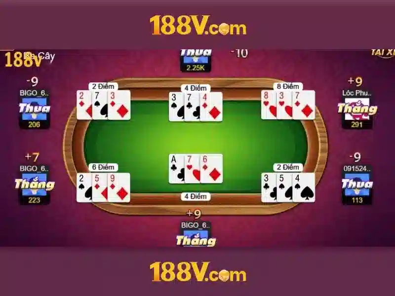 Nạp tiền 188v – Trải nghiệm nạp tiền 188v và ưu đãi