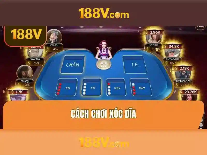 Khám phá không gian và thời gian
