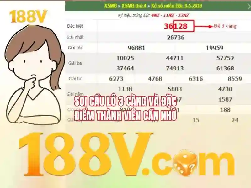 Nguồn gốc và sứ mệnh của 188v.
