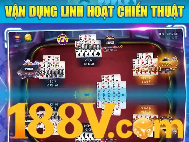 định hướng phát triển và tầm nhìn tương lai