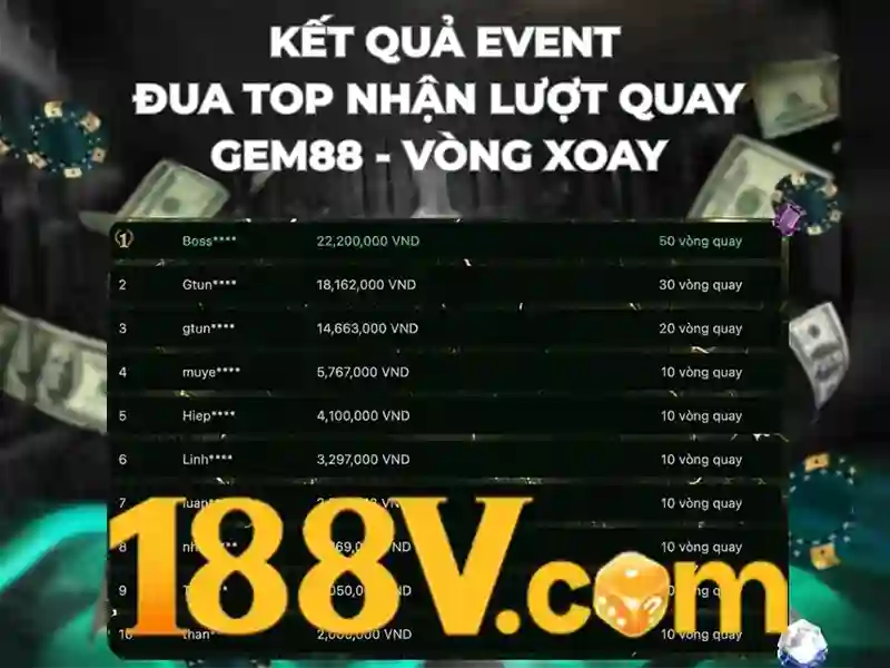 188V: Tìm hiểu và an toàn điện áp